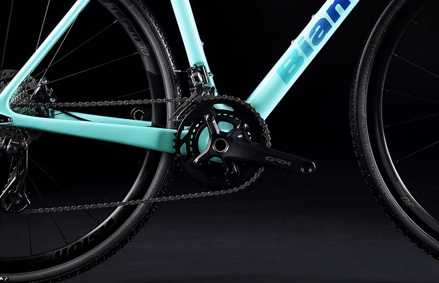 bianchi zolder pro price